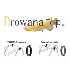 Fuji KG Arowana Spin/Cast Tip-Tops - SiC -Prorod Supplies Store ArowanavsConventionaltop
