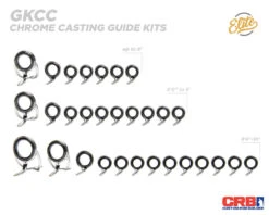 CRB Casting Rod Guide Kits -Prorod Supplies Store CRB Casting Rod Guide Kits PolishedElite 1