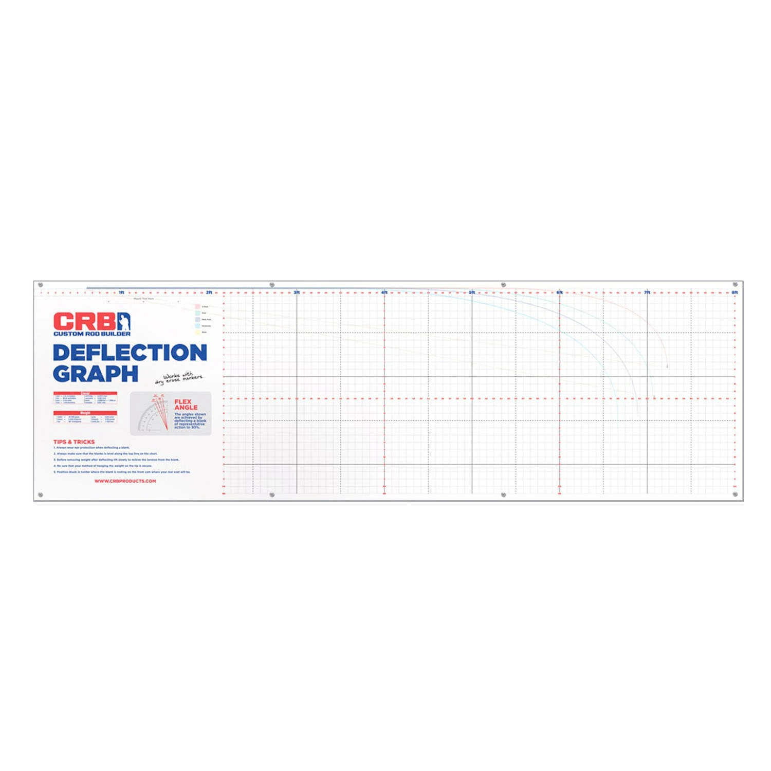 CRB Deflection Chart 6 CRB Deflection Chart - Image 4