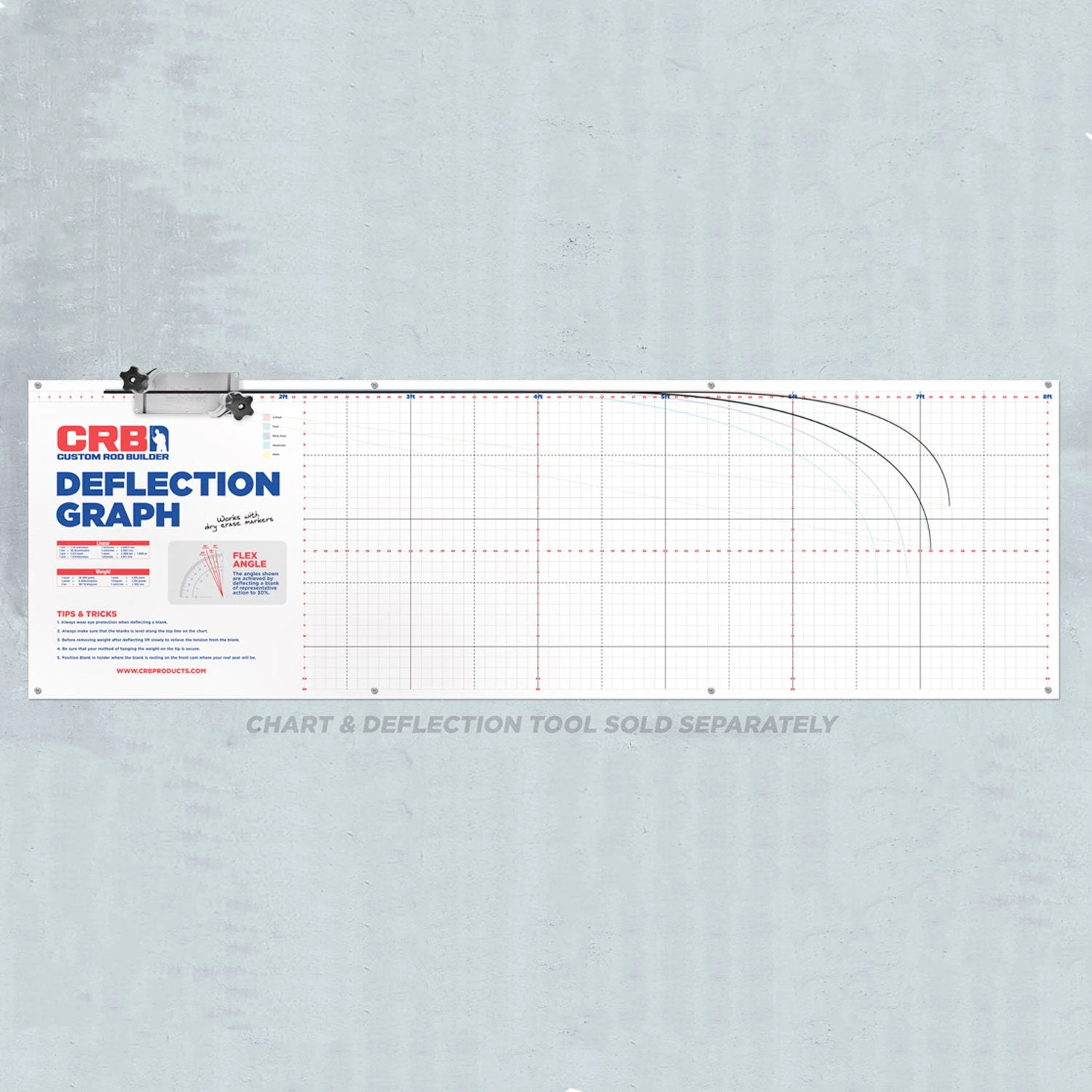 CRB Deflection Chart 4 CRB Deflection Chart - Image 2