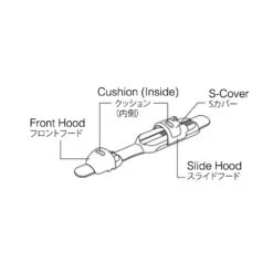 Fuji LS Plate Type Reel Seat -Prorod Supplies Store Fuji LS Plate Type Reel Seats Specs 1