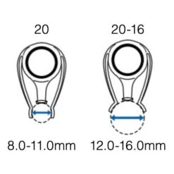 Fuji RB Trolling & Surf Guide -Prorod Supplies Store Fuji RB Trolling Surf Guide Specs 2