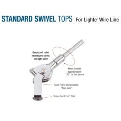 AFTCO Standard Swivel Tops -Prorod Supplies Store SST diagram