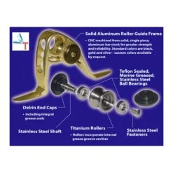 80# Excel Roller Guide Set By Winthrop Tools 7 80# Excel Roller Guide Set By Winthrop Tools -Prorod Supplies Store excel roller details 1f277f54 0125 40c6 ab56 46f21632730e